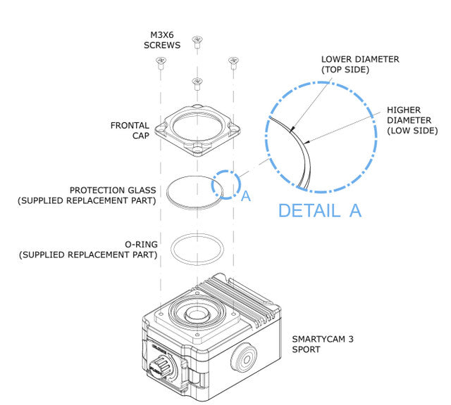 SmartyCam 3 Sport Replacement Lens