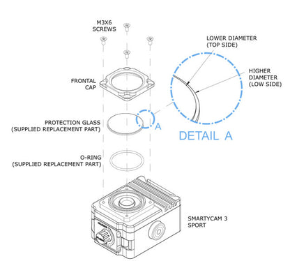 SmartyCam 3 Sport Replacement Lens